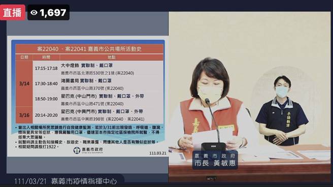 嘉义市长黄敏惠宣布即日起拍个照及团体照都要全程戴口罩。（廖素慧摄）