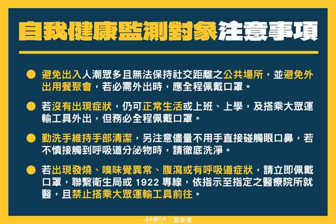 嘉義縣政府提醒自我健康監測民眾需注意事項。（嘉義縣政府提供∕呂妍庭嘉義傳真）