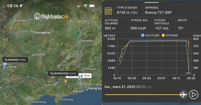 东航失事客机航迹观测图显示，航机发生事故时由约9000公尺的高空直接下坠，显示为完全失控状态坠落，许多网民猜测这种状况很可能是受到恐怖攻击造成。（图／推特@nico83et13）
