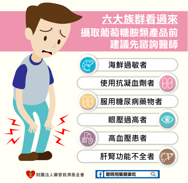 (图/财团法人药害救济基金会提供)