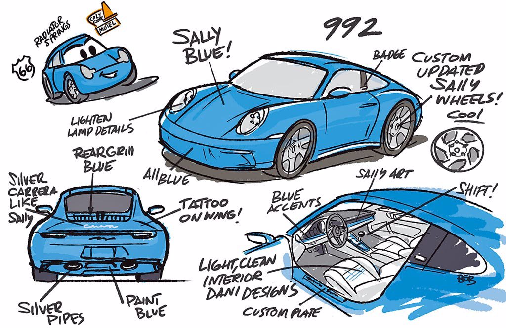 皮克斯動畫團隊跟保時捷團隊合作設計一款獨特的911 Carrera。（保時捷提供）