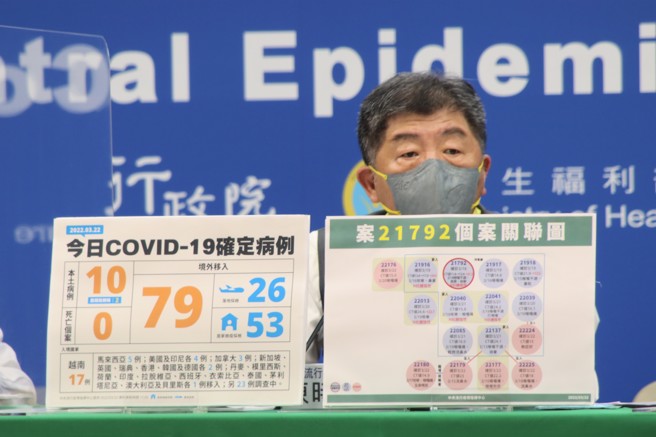 衛福部16日預告部分負擔調整方案，國民黨今批評新方案是把民眾當提款機，要求衛福部暫緩實施。衛福部長陳時中今回應，部分負擔的調整是希望讓大家有基本的費用意識，不要造成就醫障礙。（圖／指揮中心提供）