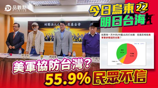 品觀點 ｜ 烏戰後 不相信美軍協防的民眾暴增600萬（圖/品觀點提供）