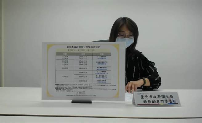 衛生局說外交泡泡團在飯店篩檢合乎程序。（摘自台北市疫情記者會）