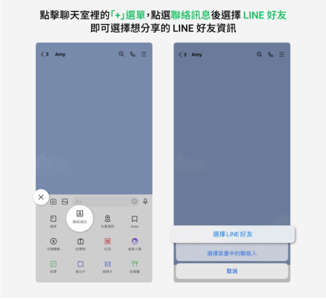 点击聊天室里的「＋」选单 ，点选「联络资讯」后， 选择 LINE 好友，即可选择想分享的LINE 好友资讯。(图/截自LINE台湾官方BLOG)
