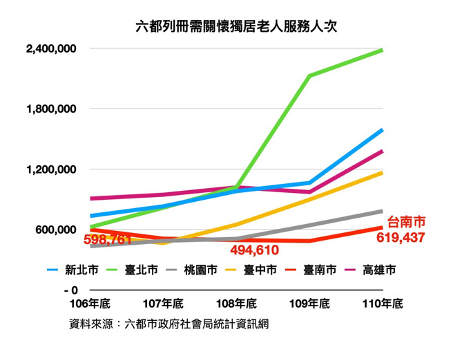 （陈以信提供）