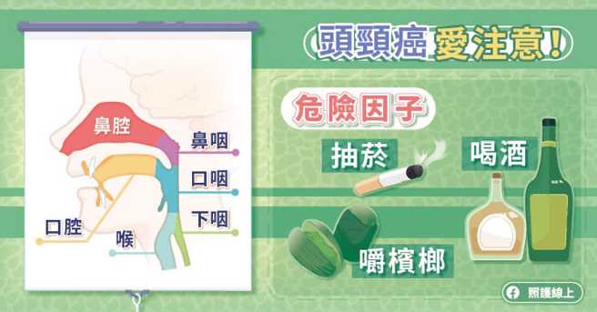 (图/照护线上提供)