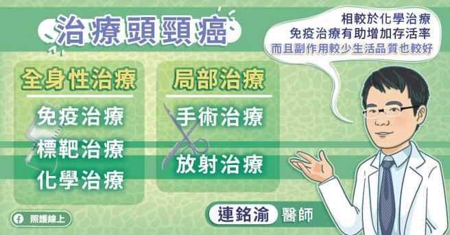 (图/照护线上提供)