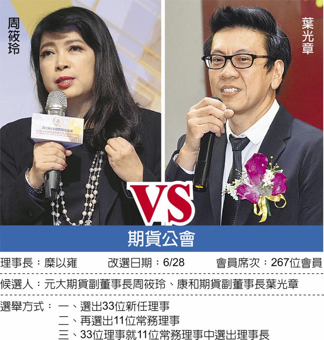 　期货公会
　周筱玲VS叶光章