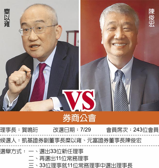 　券商公会
　麋以雍VS陈俊宏