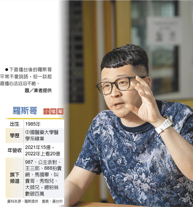 罗斯哥 小檔案下直播台后的罗斯哥平常不爱说话，但一谈起直播心法滔滔不绝。图／业者提供