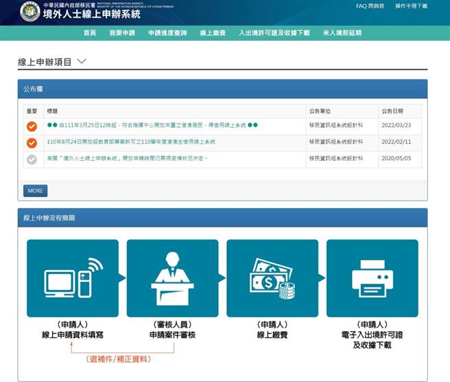 考量香港疫情，移民署將開放境外人士線上申辦入台。（移民署提供）