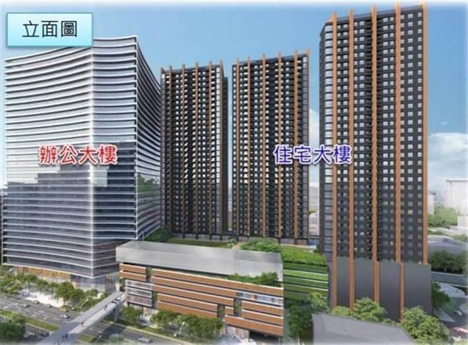 南港商三特公办都更案「南港之心」，在市民大道八段、忠孝东路七段，基地紧邻南港车站，台铁、高铁、捷运都会通过。（北市环保局提供／黄婉婷台北传真）