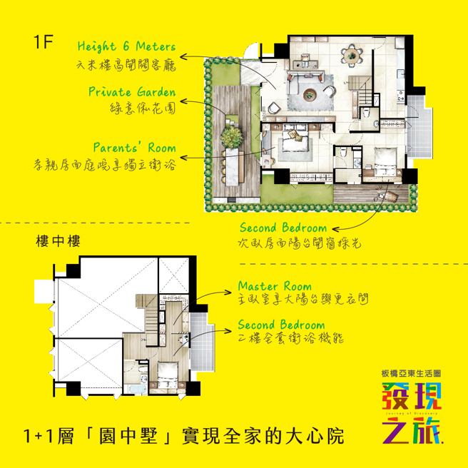 楼中楼格局规划，可上下分层、跨代共居，维繫独立与亲情最适切的距离。(图/发现之旅提供)