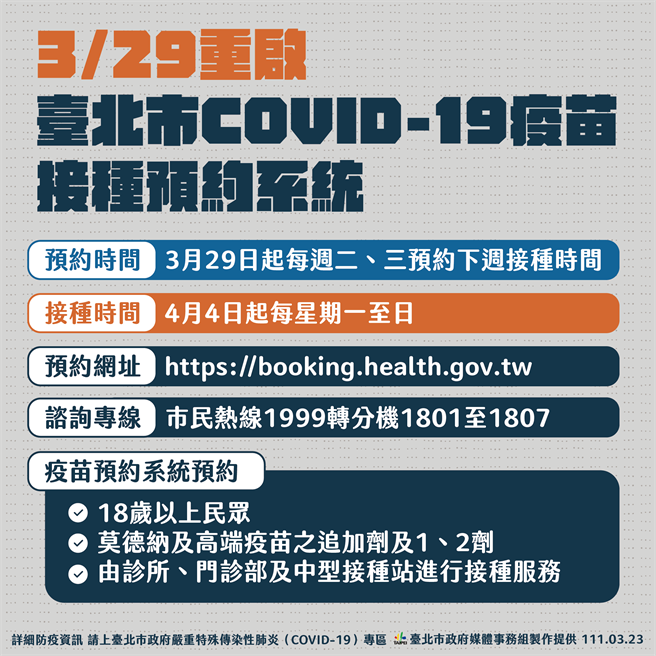 北市疫苗系统3／29重启　。（北市府提供）