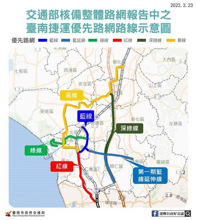 台南捷运路网(摘自台南市政府官网)