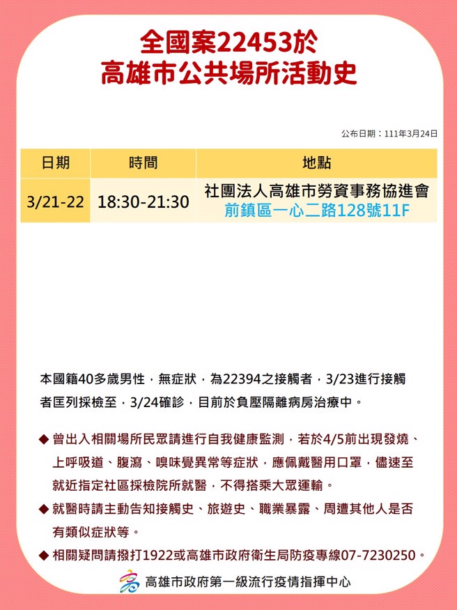 案22453足跡。（高雄市政府提供）