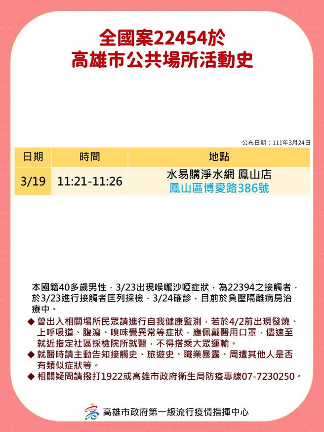 案22454足跡。（高雄市政府提供）