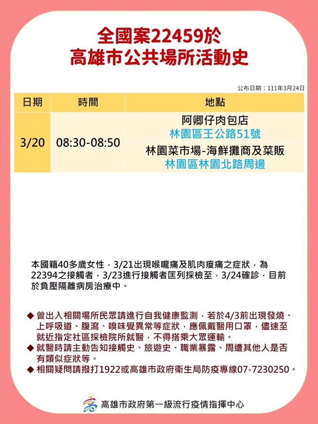 案22459足跡。（高雄市政府提供）