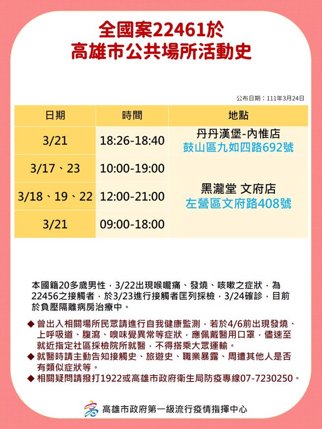 案22461足跡。（高雄市政府提供）