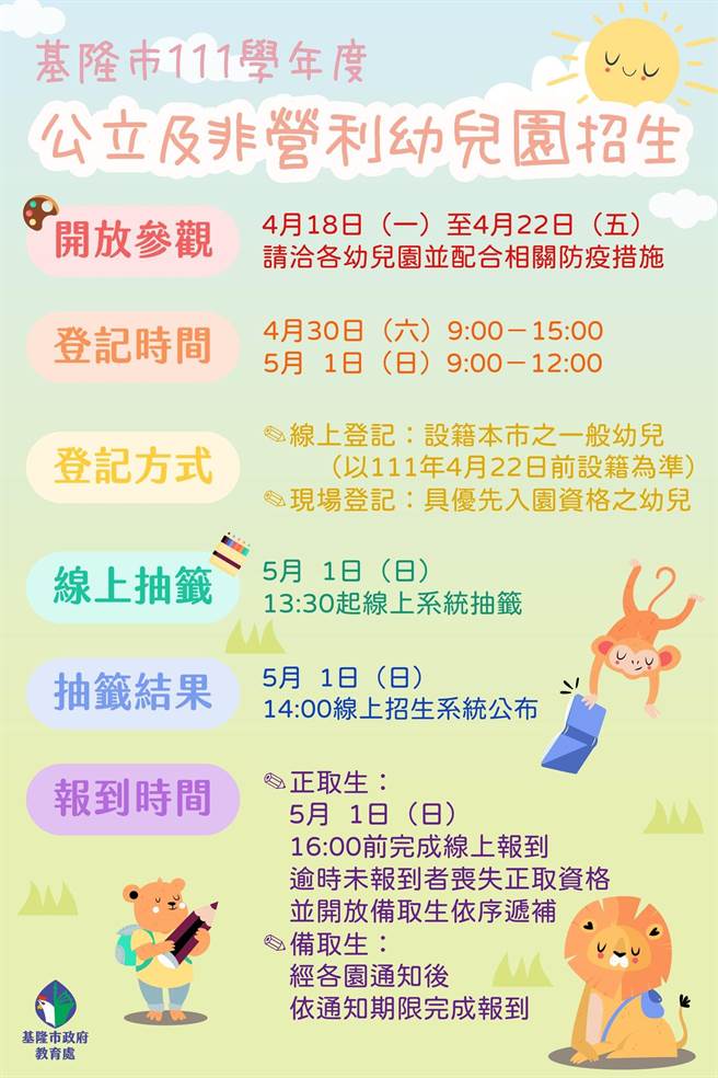 111學年度基隆市公立及非營利幼兒園招生日程說明。（基隆市政府提供／陳敬哲基隆傳真）