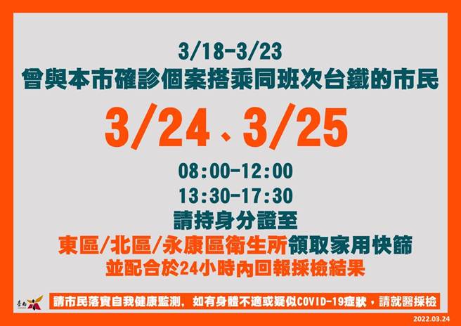 黃偉哲呼籲，3月18日至23日，與案22455搭乘台鐵同班次的市民，持身分證於今明2日到北區、東區、永康區衛生所領取家用快篩試劑。(台南市衛生局提供／曹婷婷台南傳真)