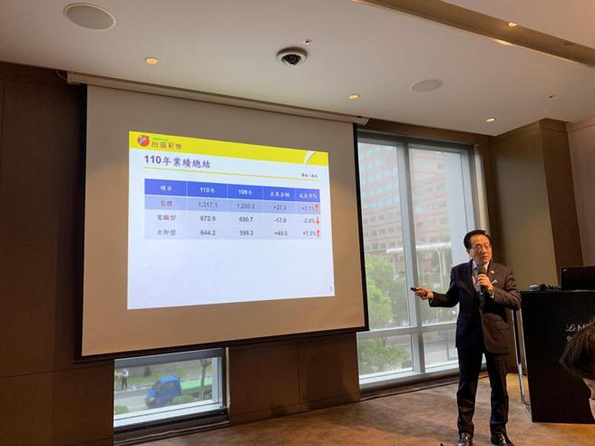 （台灣彩券董事兼發言人黃志宜：台彩公益彩券110年銷售1,317億元　連續10年超過千億元。圖／黃惠聆）