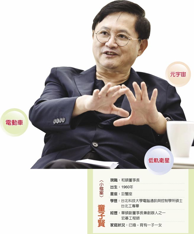 〈小檔案〉童子贤