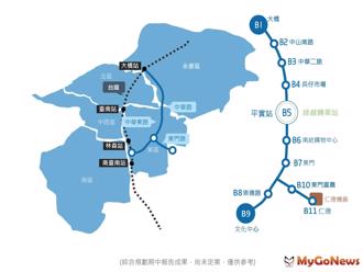 台南捷運藍線2022年6月前完成期末報告