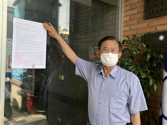 国民党高市党部主委许福明25日正式公告年底议员选举提名登记有关事项。（国民党高巿党部提供）