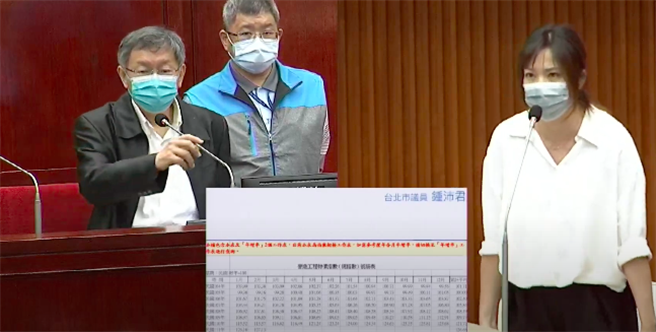 台北市长柯文哲（左）25日赴议会施政报告。（摘自柯文哲YT）