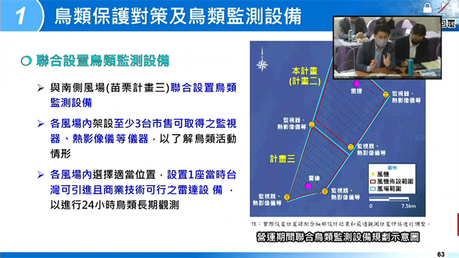 今天「苗栗离岸风力发电计画二」送至环保署专案小组审查。（翻摄自环评直播系统／林良齐台北传鑋）