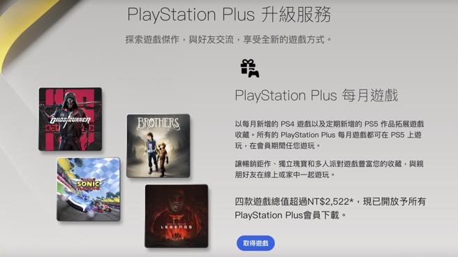 PlayStation Plus年缴方案为1188元，每月会新增PS4游戏及定期新增PS5作品让玩家收藏。（翻摄PlayStation官网）