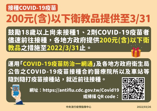 18歲以上接種第1、2劑COVID-19疫苗之200元(含)以下衛教品，提供至3月31日止。(圖／指揮中心提供)