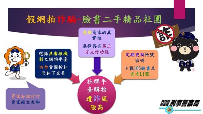 警方统计，近一周假网拍诈骗达81件，总财损452万元。(翻摄照片／林郁平台北传真）