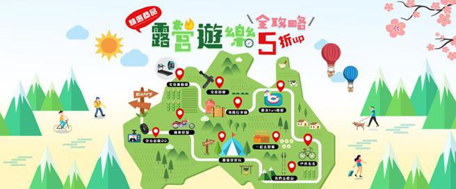 （下周即将迎儿童、清明节连假，远传friDay购物观察，户外用品买气提前发烧，尤其戏水用品销售大增五成，防晒乳等防晒用品也翻倍成长。图／远传friDay购物提供）