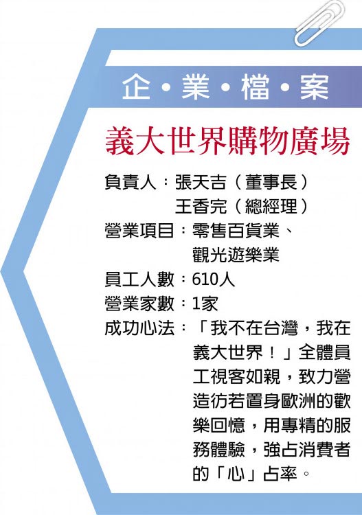 企業檔案義大世界購物廣場