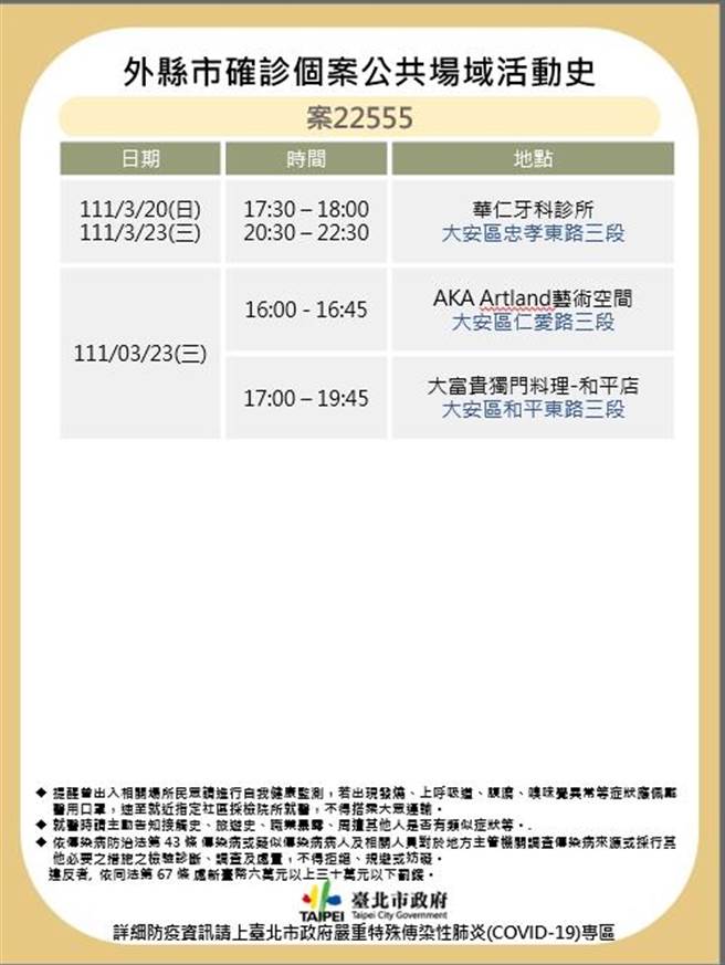 卫生局作一口气公布3例外县市足迹，今又发送469封简讯。（卫生局提供／杨亚璇台北传真）