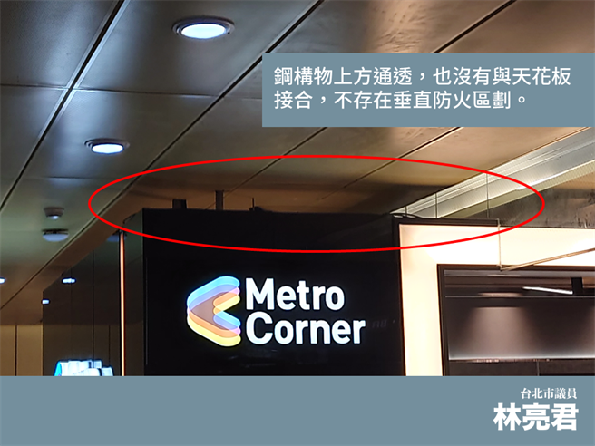 北市议员林亮君质疑Metro Corner 微型商场跟 Metro Shop ，都不具有「独立防火区划」。(林亮君提供／杨亚璇台北传真）