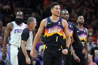 NBA》分區龍頭對決 布克35分轟破七六人 太陽8連勝