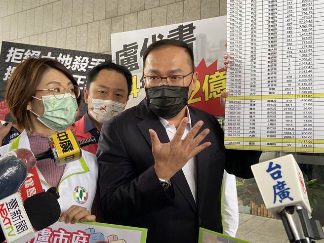 争取民进党台中市长徵召的王义川28日批评台中市长卢秀燕公开标售大面积土地至少9次，成功标售金额高达512亿元。（卢金足摄）