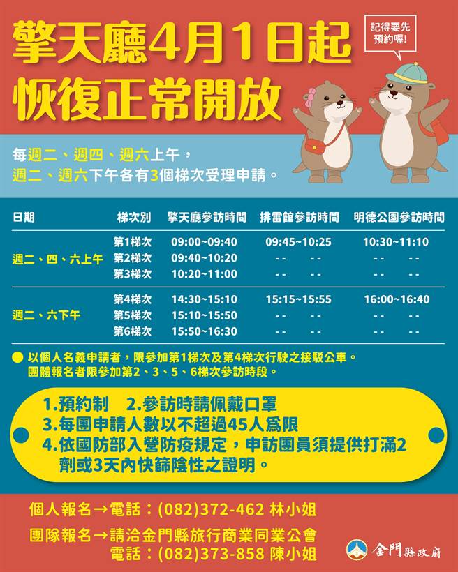 因新冠疫情已暫停開放近10個月的金門擎天廳，將自4／1起恢復有條件開放。（金門縣府觀光處提供）