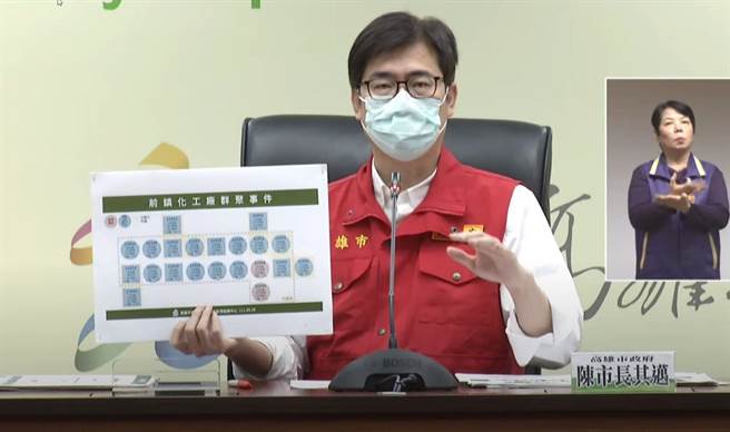高雄前镇化工厂又增2人染疫，市长陈其迈表示，该厂传播链经基因定序病毒株在台湾尚未见过，可能是境外、防疫旅馆、其他地区传入等漏洞。（高市府提供／袁庭尧高雄传真）