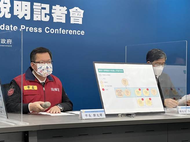 大潭群聚桃擴大採檢增外包商4人跟台電經理級確診，今再採714人。(蔡依珍攝)