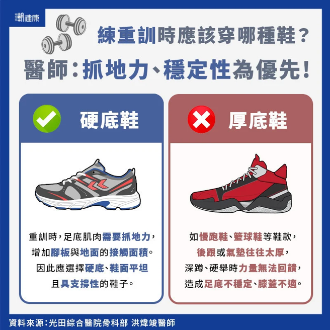 (图/潮健康提供)