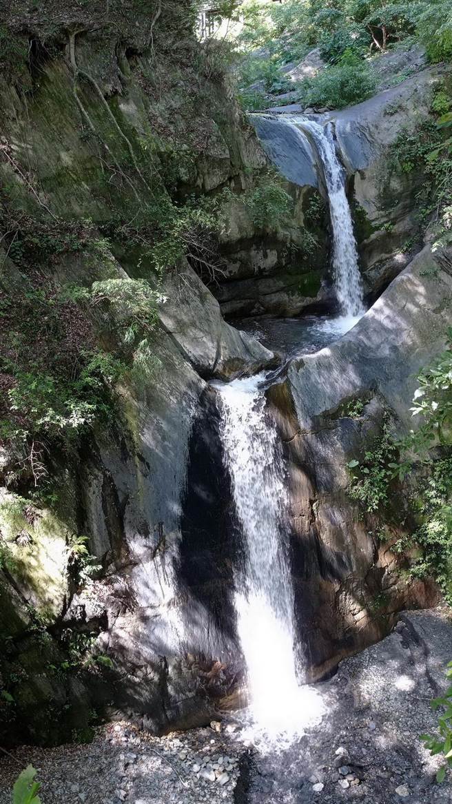 奥万大生态丰富，瀑布的负离子有益健康。（南投林管处提供／廖志晃南投传真）