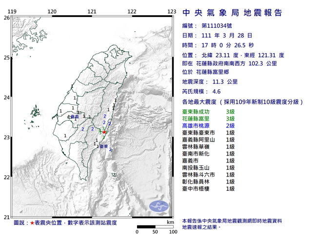 17：00花蓮富里規模4.6地震，台東最大震度3級。(圖/氣象局)