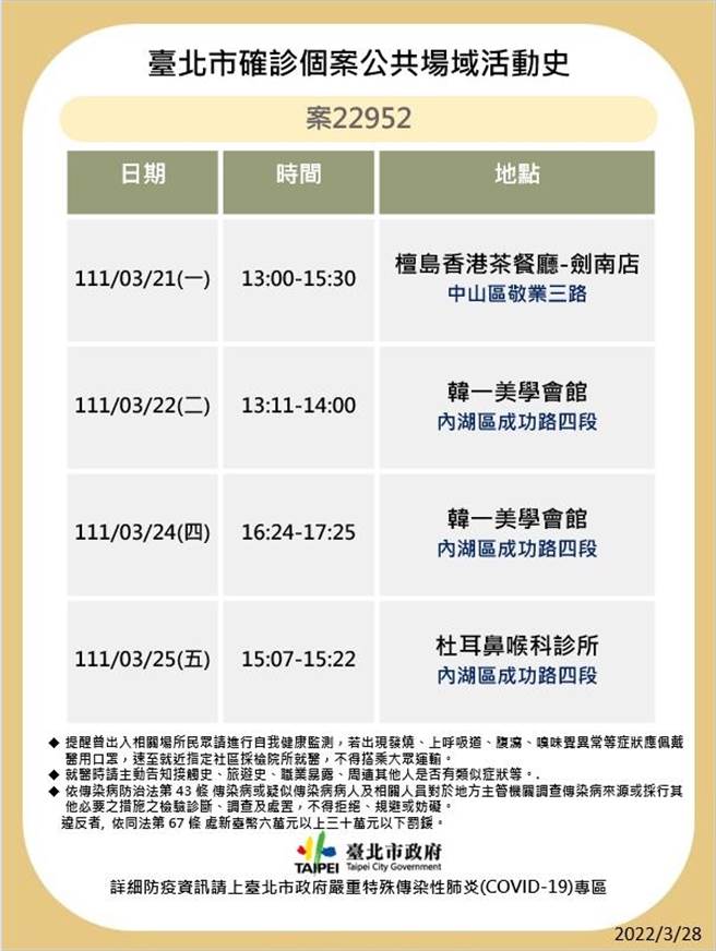 案22952足迹。（图／北市卫生局提供）