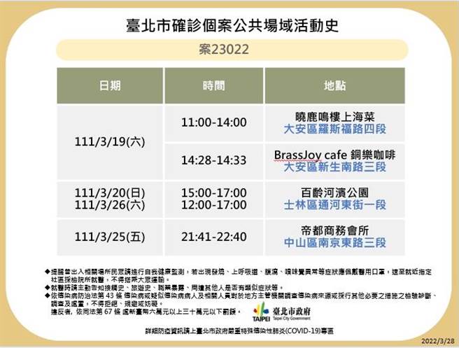 案23022足迹。（图／北市卫生局提供）