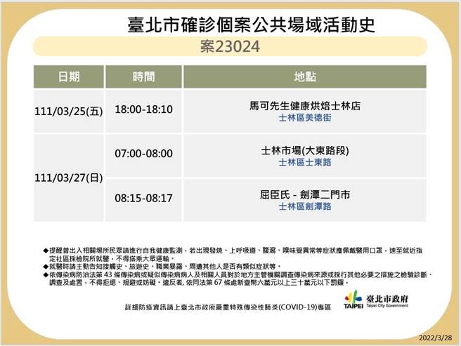 案23024足迹。（图／北市卫生局提供）